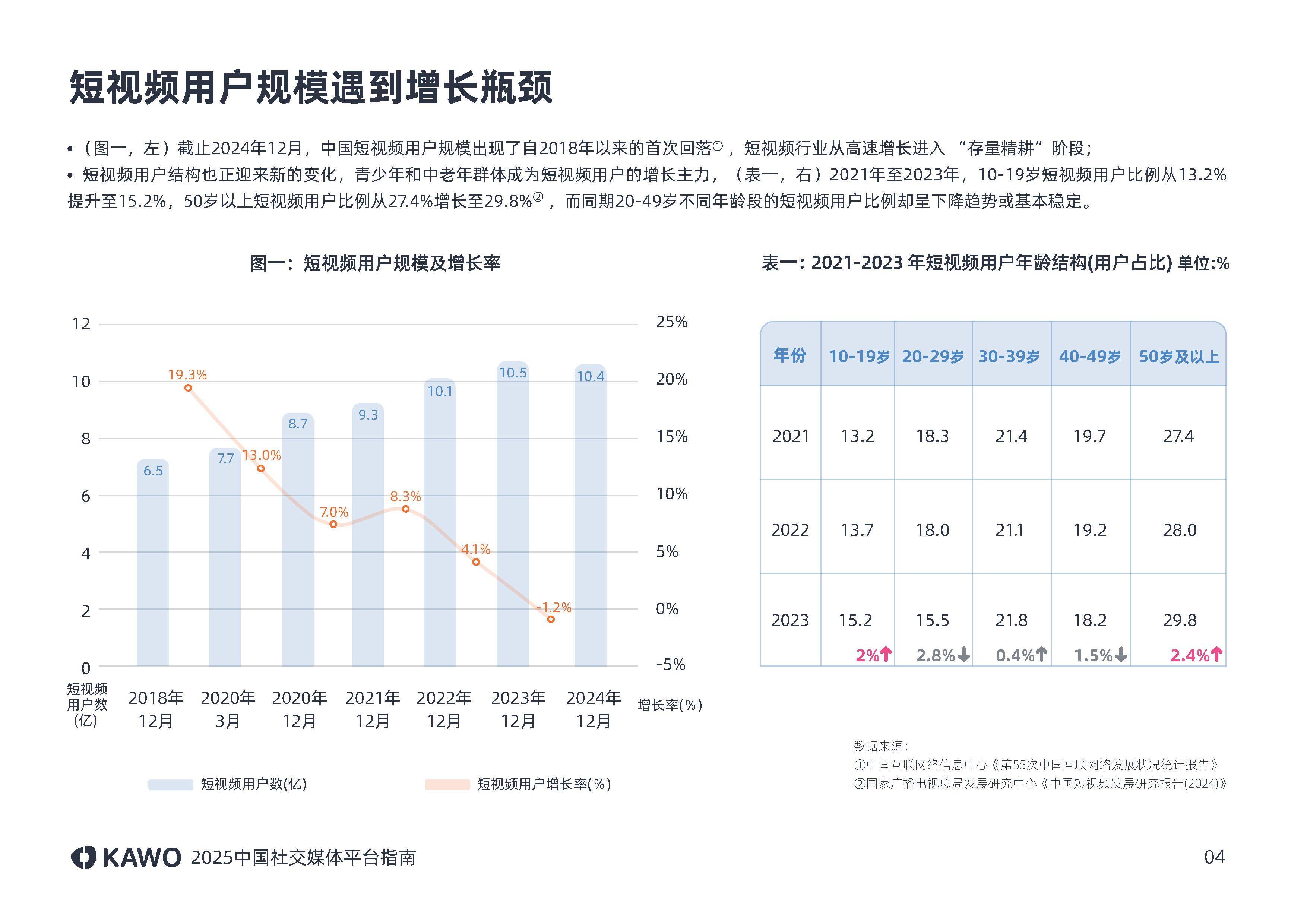 2025年中国篮球职业联赛新赛制全面推行