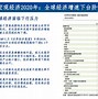 宏观分析：联盟今季战绩变化的深层原因